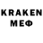 Каннабис конопля user 6495